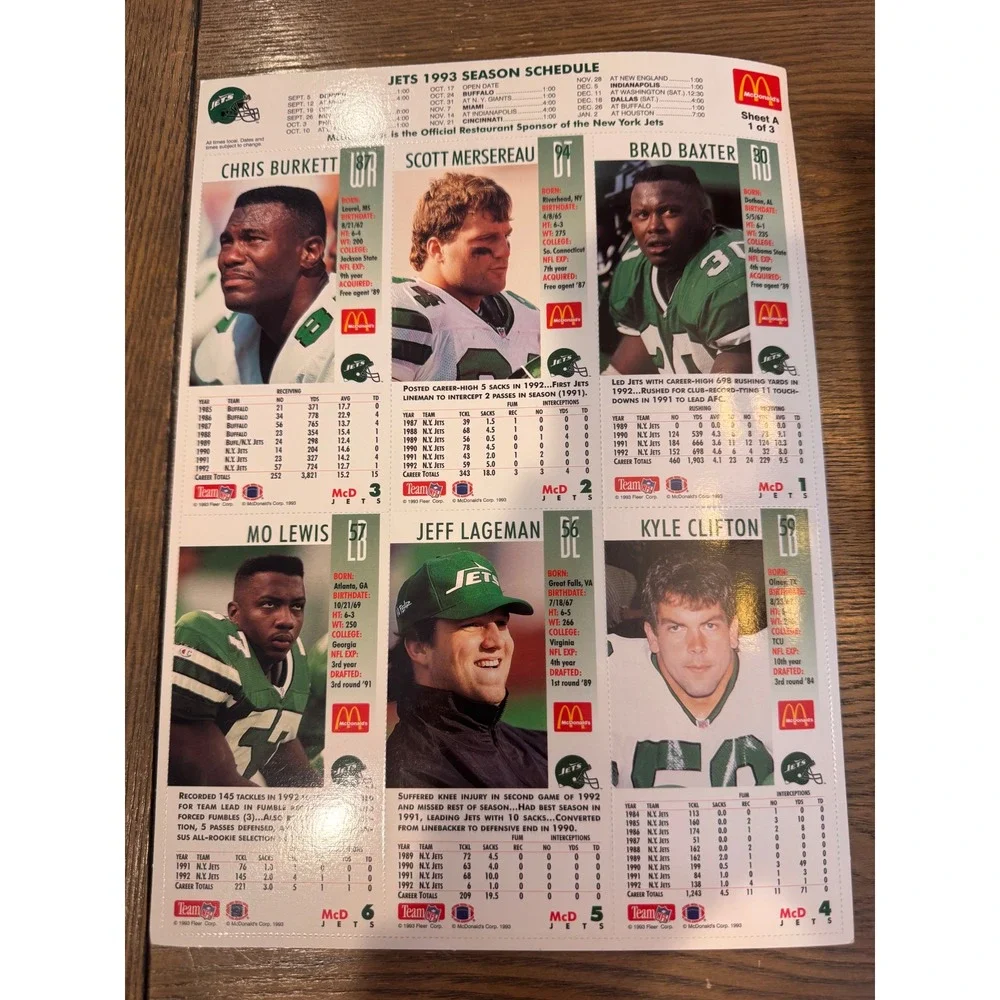 1993 McDonald's NFL Gameday Cards Complete Giants‎ & Jets Uncut Sheet Sets